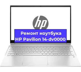 Чистка от пыли и замена термопасты на ноутбуке HP Pavilion 14-dv0000 в Красноярске